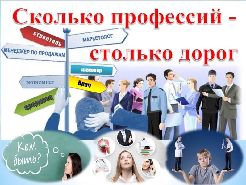 Профориентация.